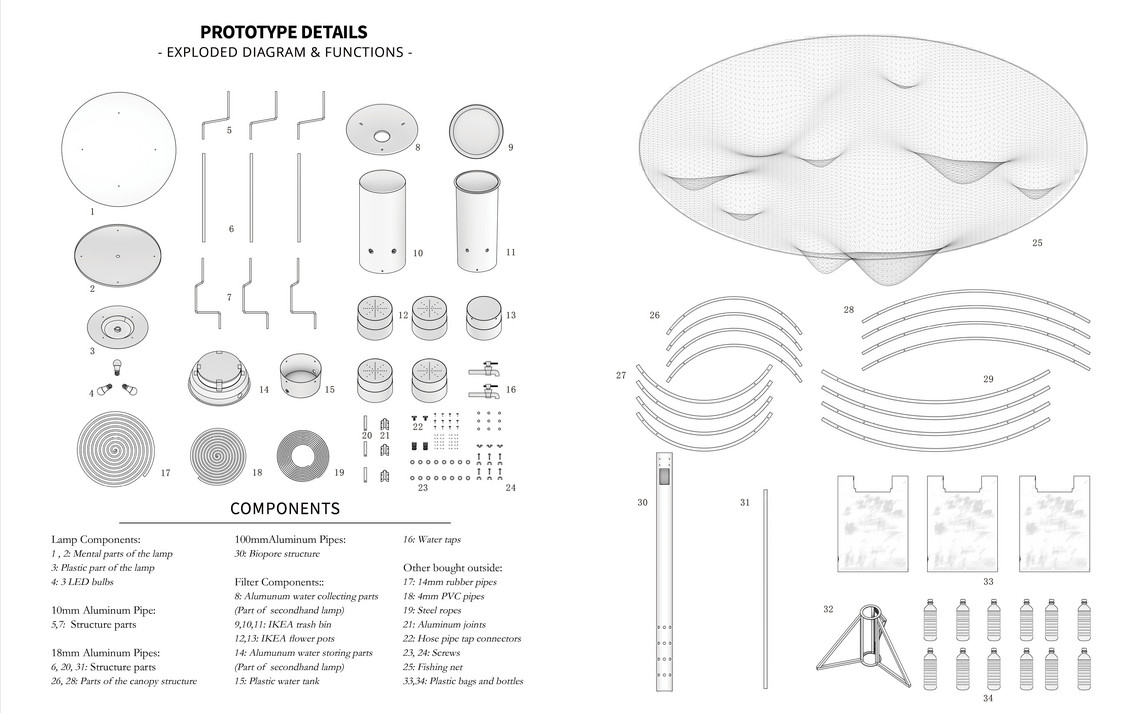 Prototype Design_ Artificial Tree
