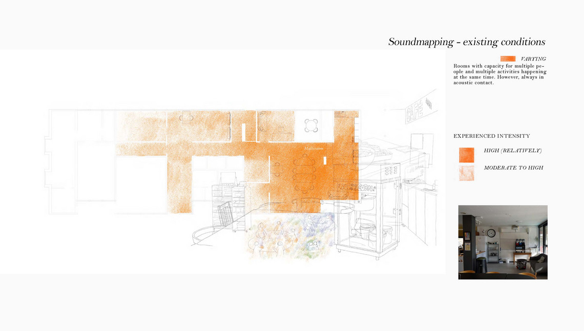 Soundmapping existing interior conditions