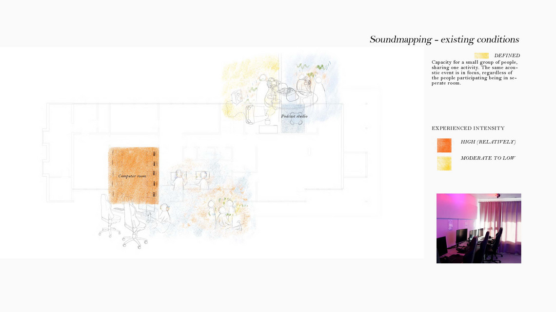 Soundmapping existing interior conditions