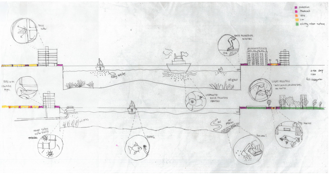 Sketch_moments of encounter in the harbour