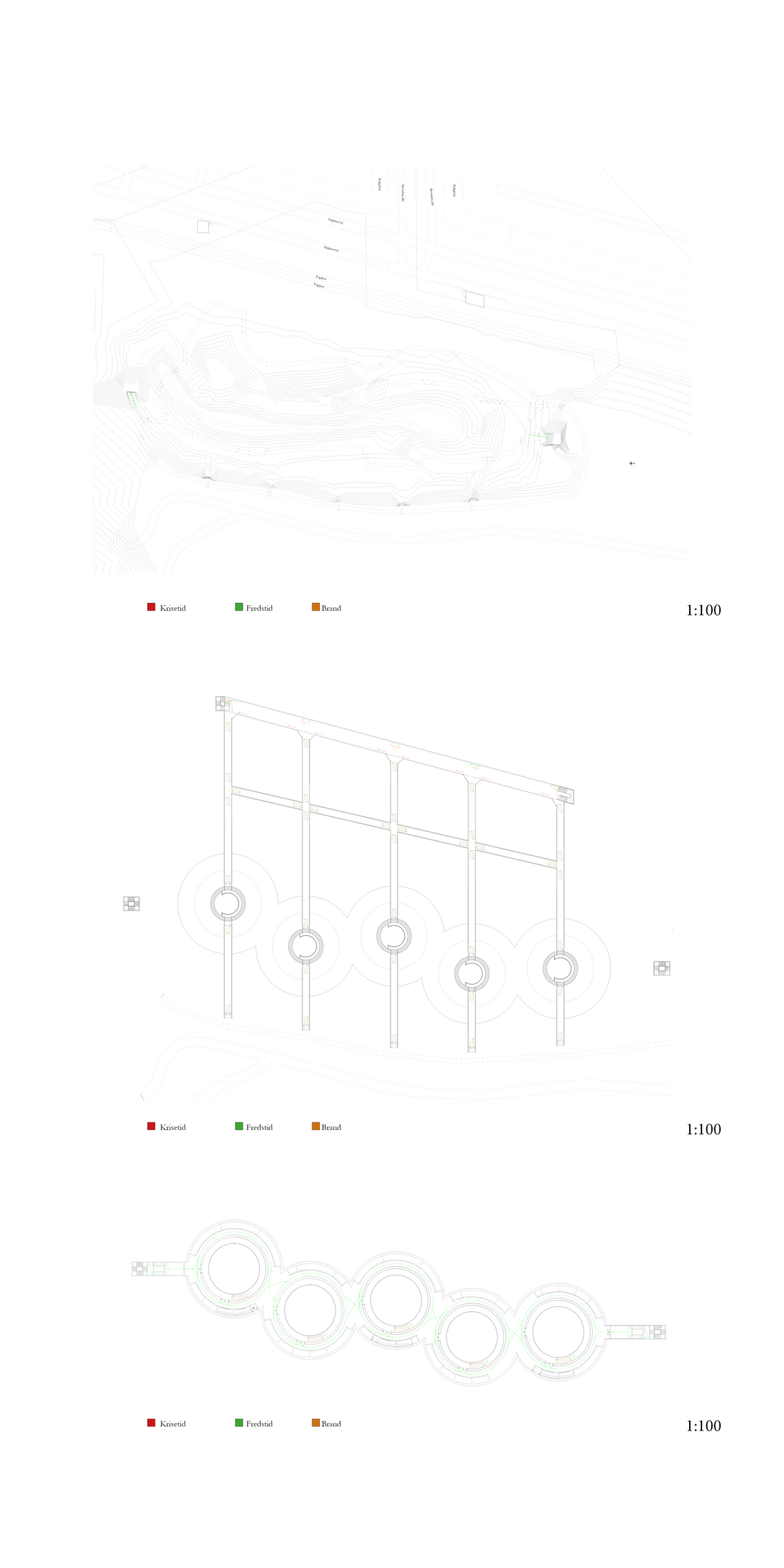 Samlet oversigt over Flowdiagrammerne for de enkelte niveauer.