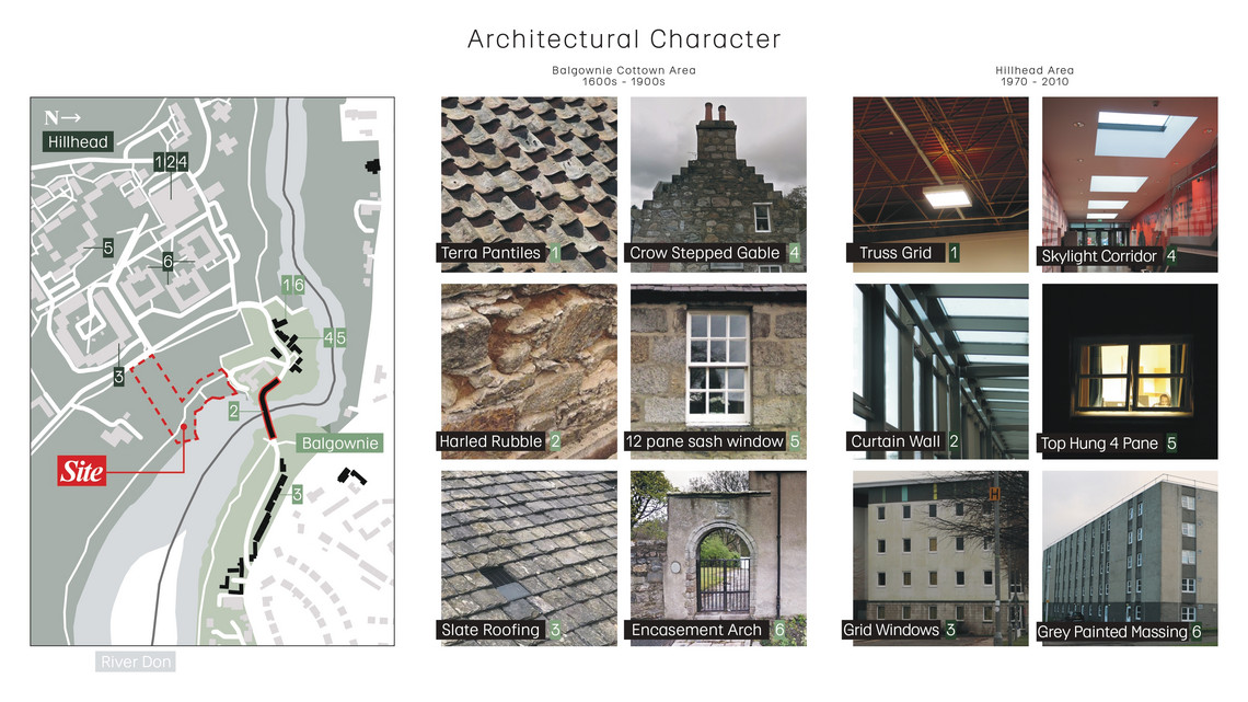 Site Surroundings - Existing Architecture Style