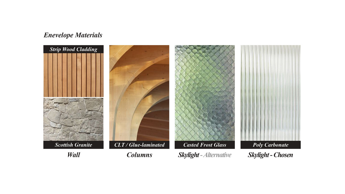 Material Palette