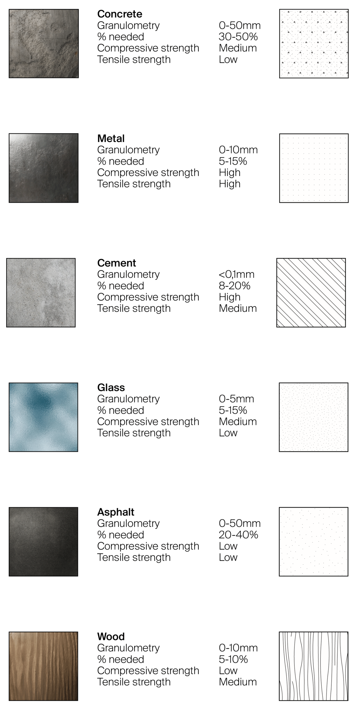 Possible matter