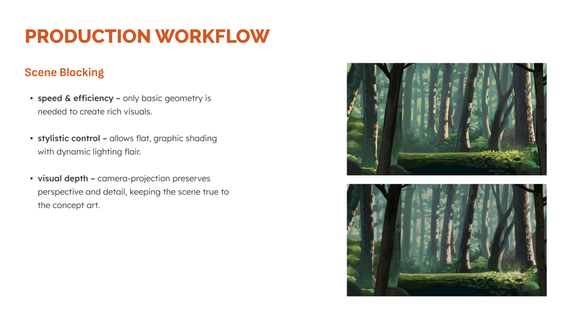 Production Workflow