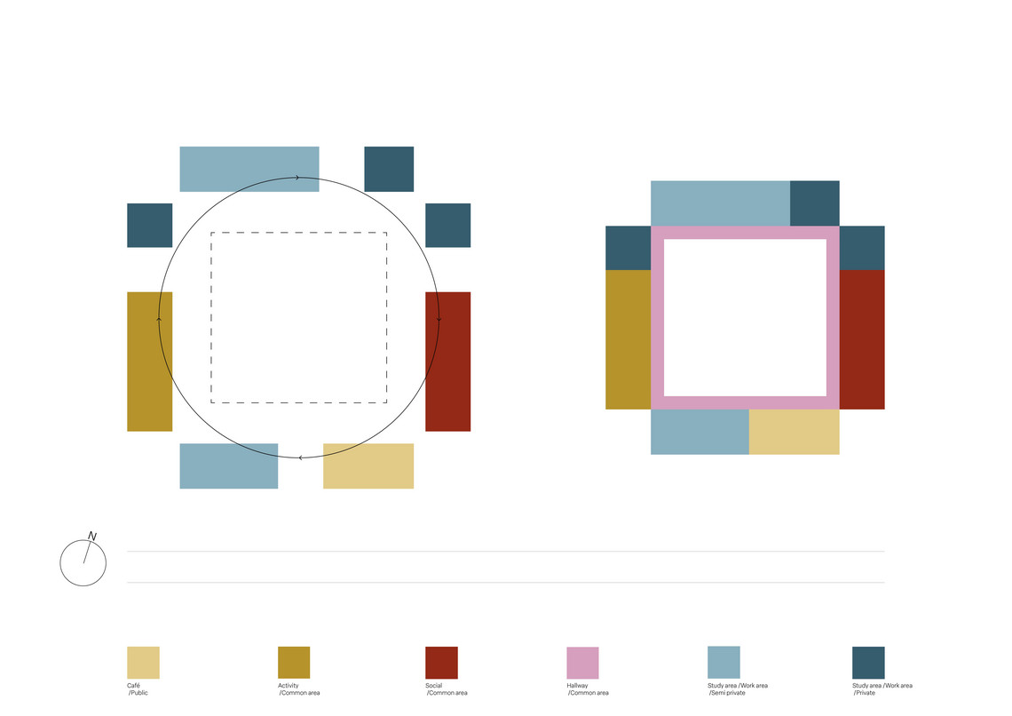 Ground floor sketch  - Function diagram