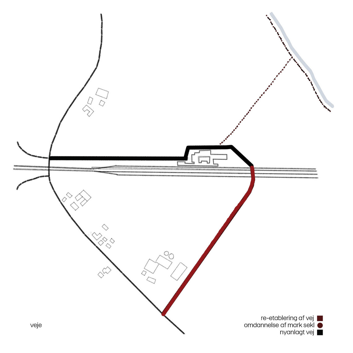 infrastruktur 