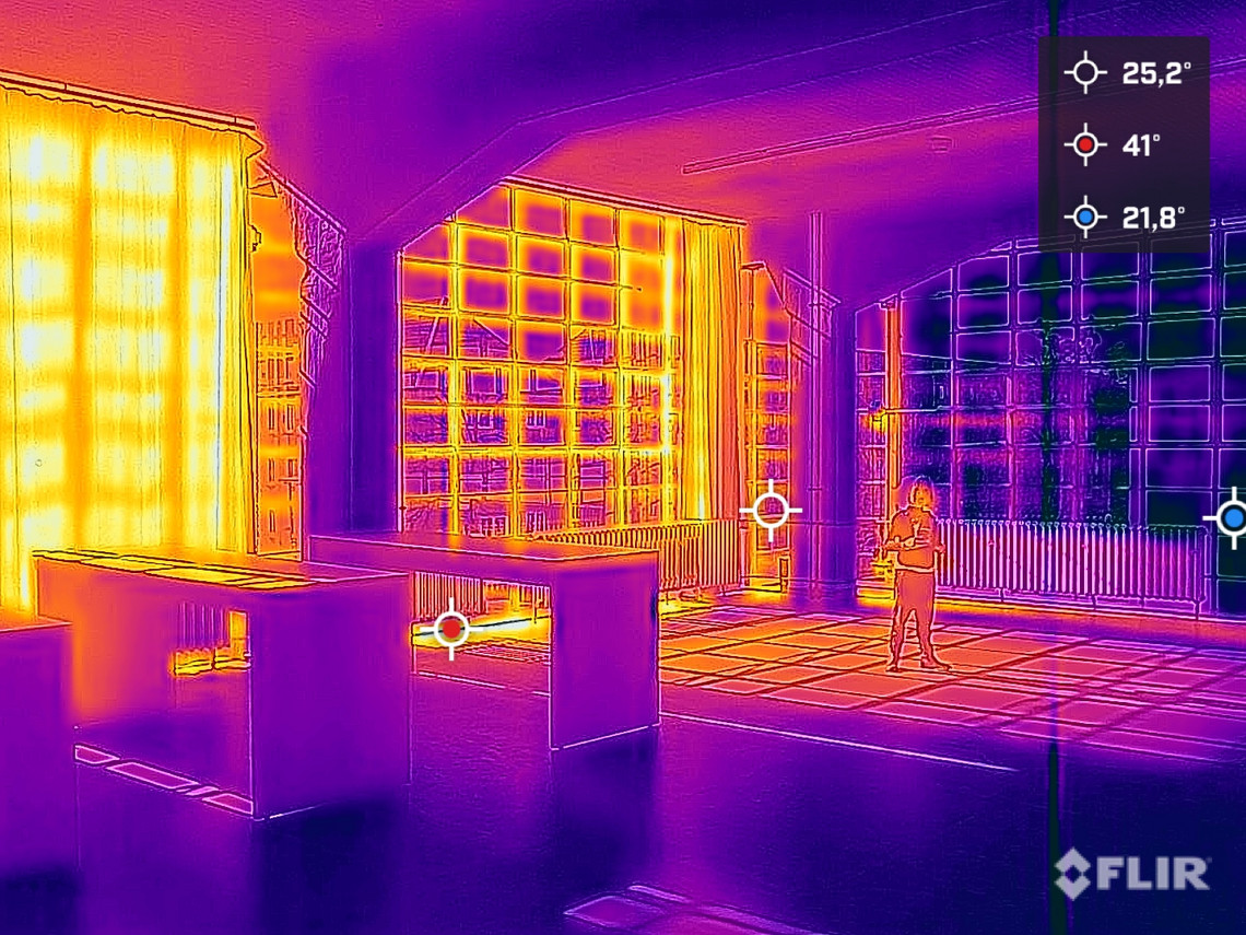 Human, Material, Environment Thermodynamics
