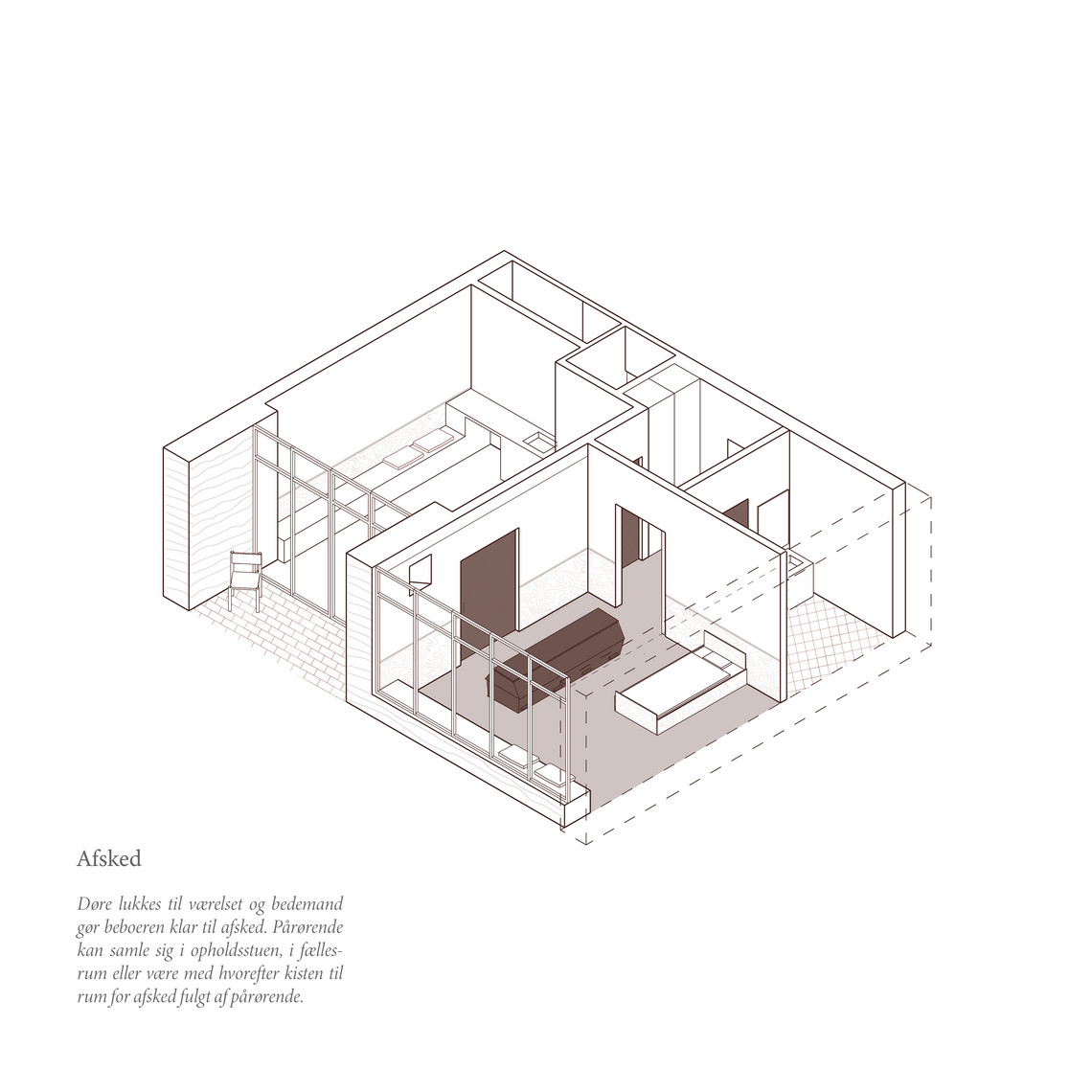 Diagram / Afsked