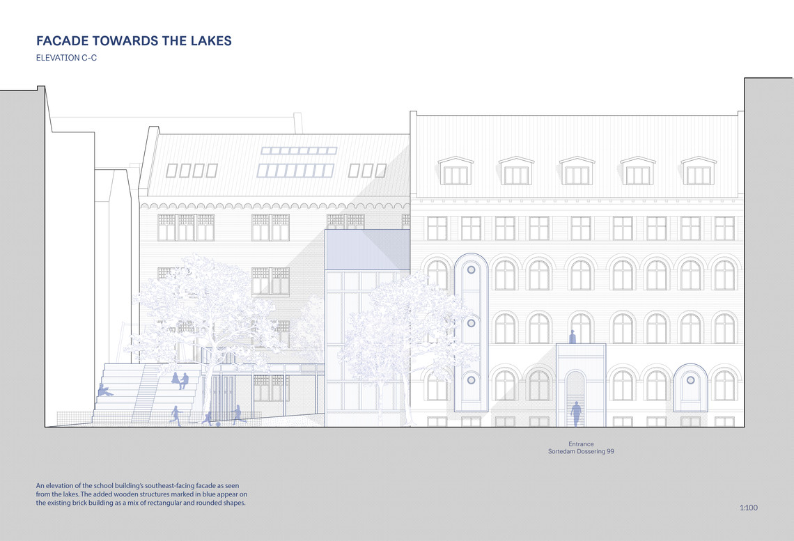 An elevation of the school building’s southeast-facing facade as seen from the lakes. The added wooden structures marked in blue appear on the existing brick building as a mix of rectangular and rounded shapes.