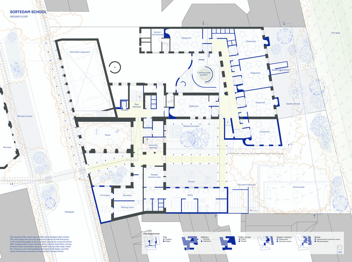 School Ground Floor 1:100