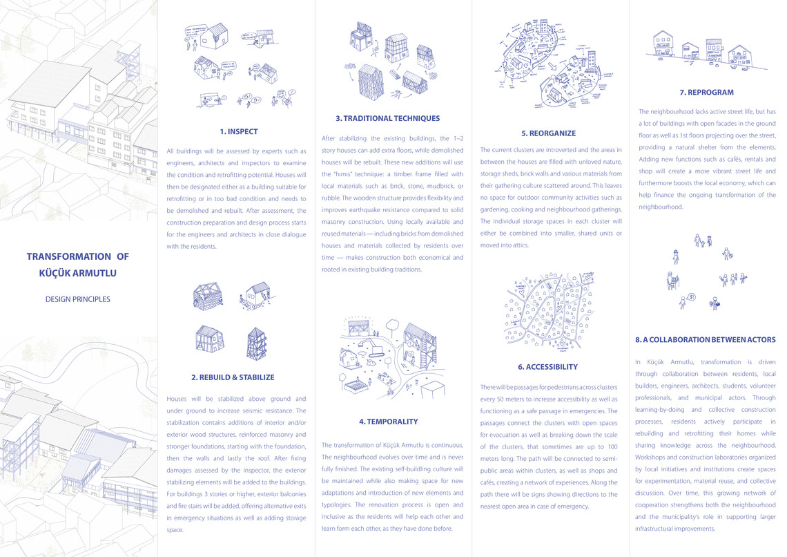 Design principles