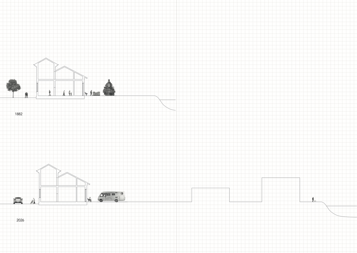 Surrounding context