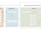 methodology_criteria