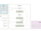 digital_workflow