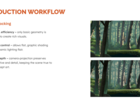 Production Workflow