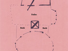 Diagram : Organisering