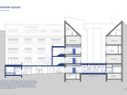 Sectional drawing showing the School's primary school area.