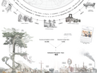 Diagram illustrating the context of death in Merida