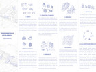 Design principles