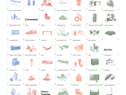 The Objects Diagram