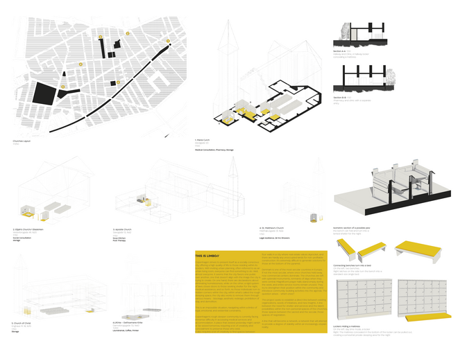 Using liminal and marginal spaces at Vesterbro's churches for rough sleepers shelters