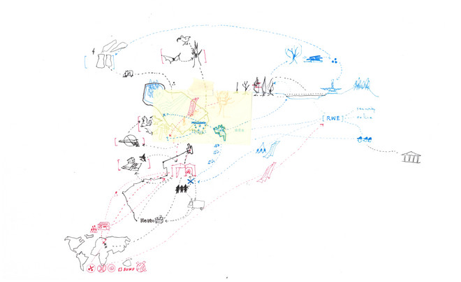 A Network of Things