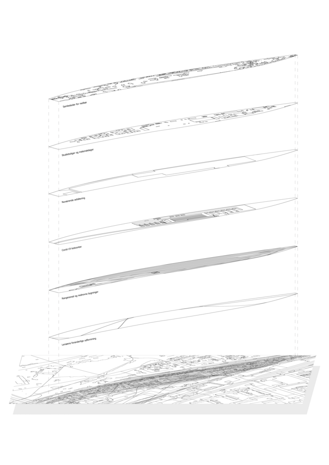 Diagram over arealets væsentligste lag