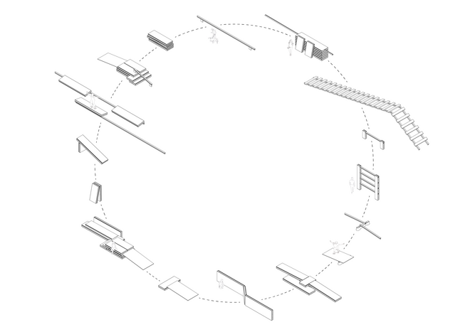 Diagram over parkens dynamiske elementer