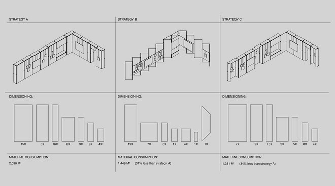 Translation strategies for Anna Ancher exhibition