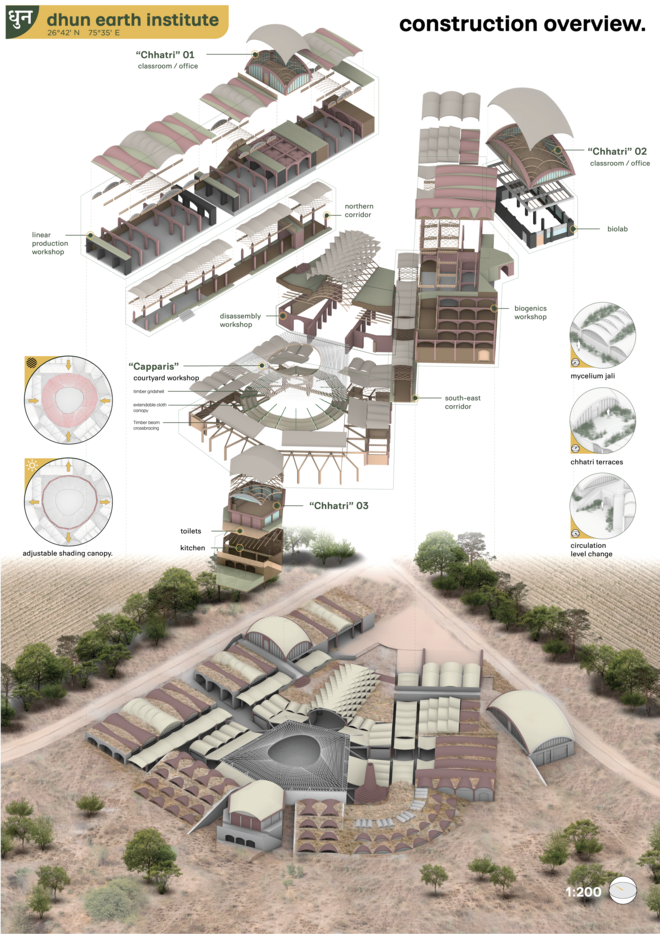 Comprised of reinforced soil, rammed earth, wooden gridshell structures, sandstone pillars and The Dhun Earth Institute