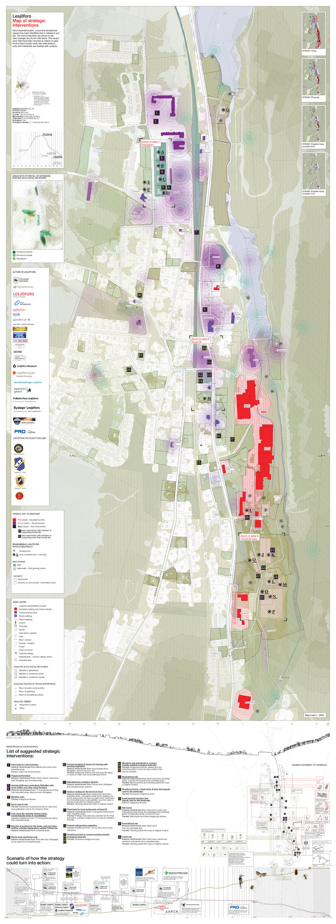 Strategy map