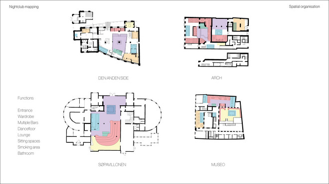 Mappings of nightclubs
