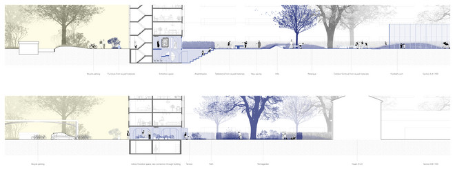 Sections illustrating new relationship to the courtyard