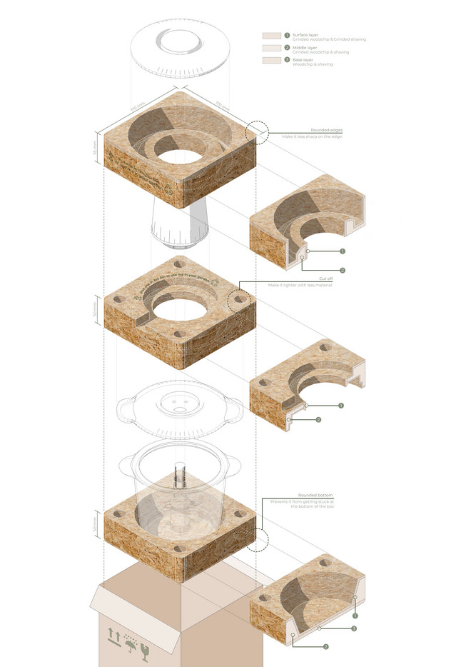 Rewood - design proposal