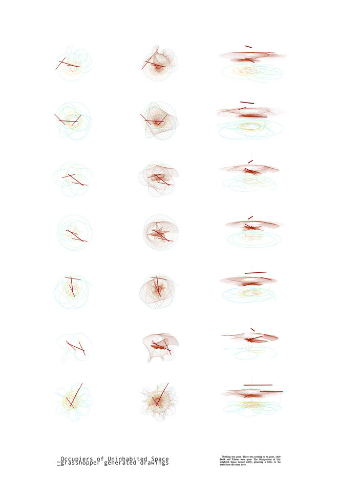 Comparison of grasshopper outputs