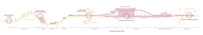 Austin Tang_4.1 Typologies_07