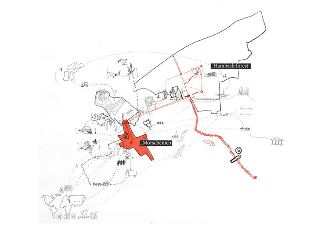 Situating Morschenich in a Network