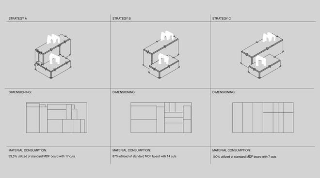 Translation strategies for Sonja Ferlov Mancoba exhibition