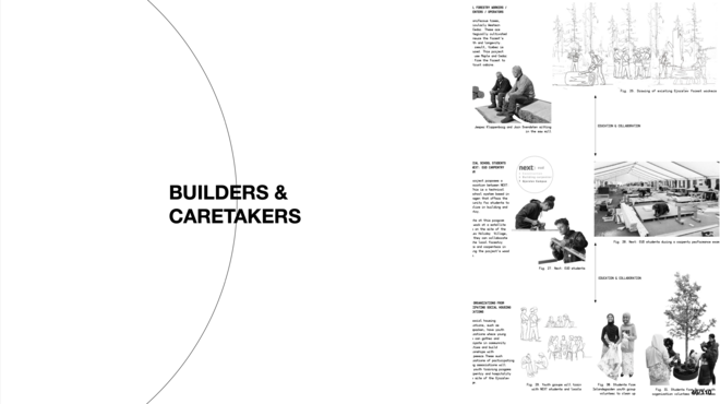Builders and Caretakers