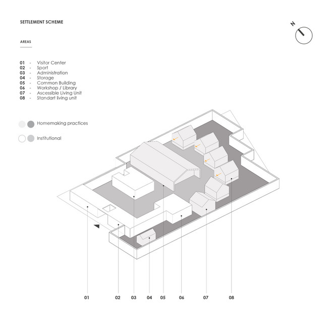 Settlement Scheme