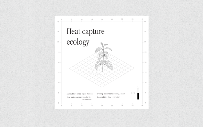 Heat capture ecology