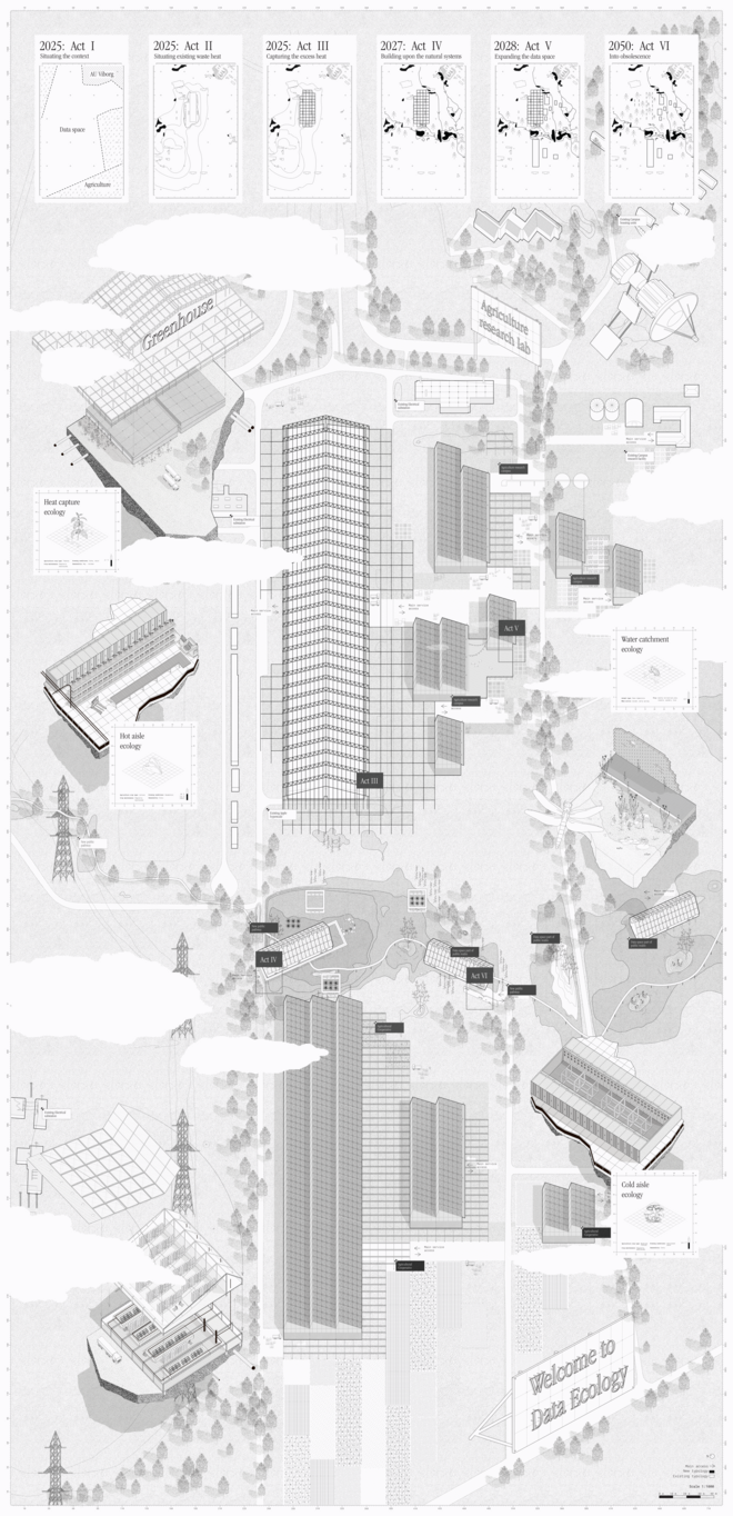 Project masterplan proposal