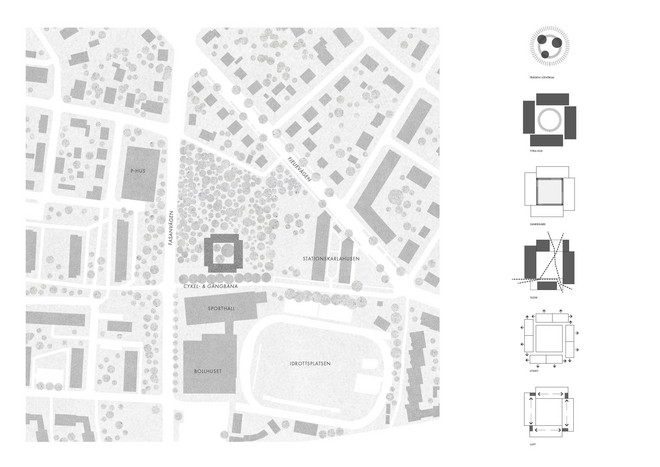 Situationsplan & diagram