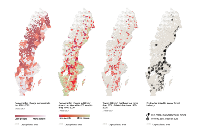 Uneven demographic development in Sweden