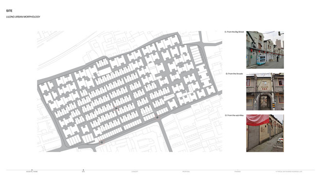 lilong urban morphlogy