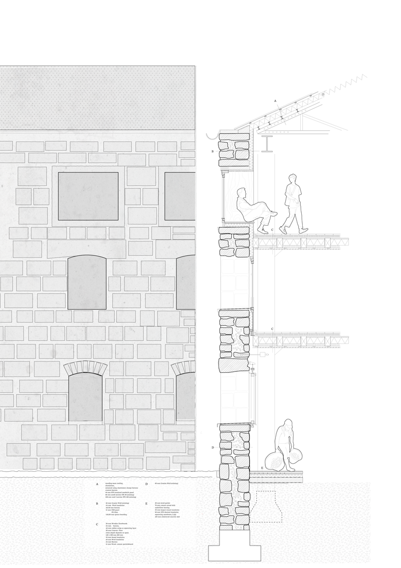 Section Detail