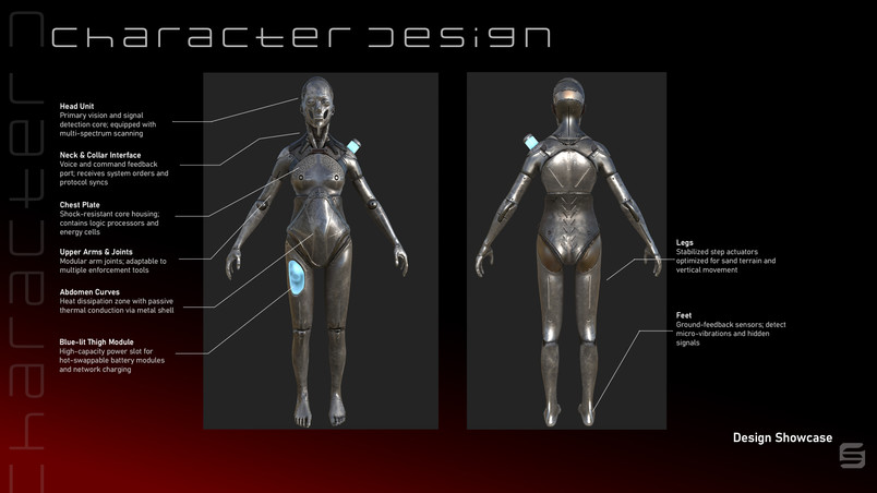 Character Design: Enforcer