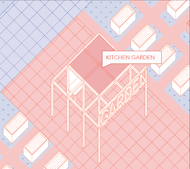 A zoom in of the new kitchen garden