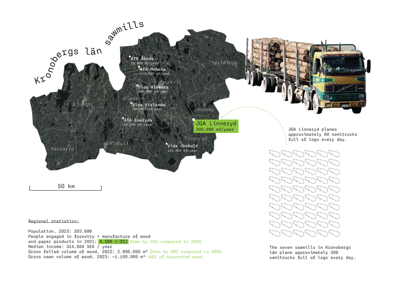 Map of Kronoberg region with project location